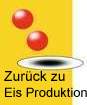 Zurück zu Eisproduktion, GroßHandel EIS GmbH