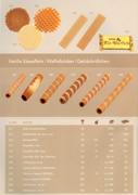 Eistueten und Eisdekor. Jaspert Waffeln. Eine Marke der Fa. Stenger Waffeln. Vertrieb in Österreich GroßHandel EIS GmbH